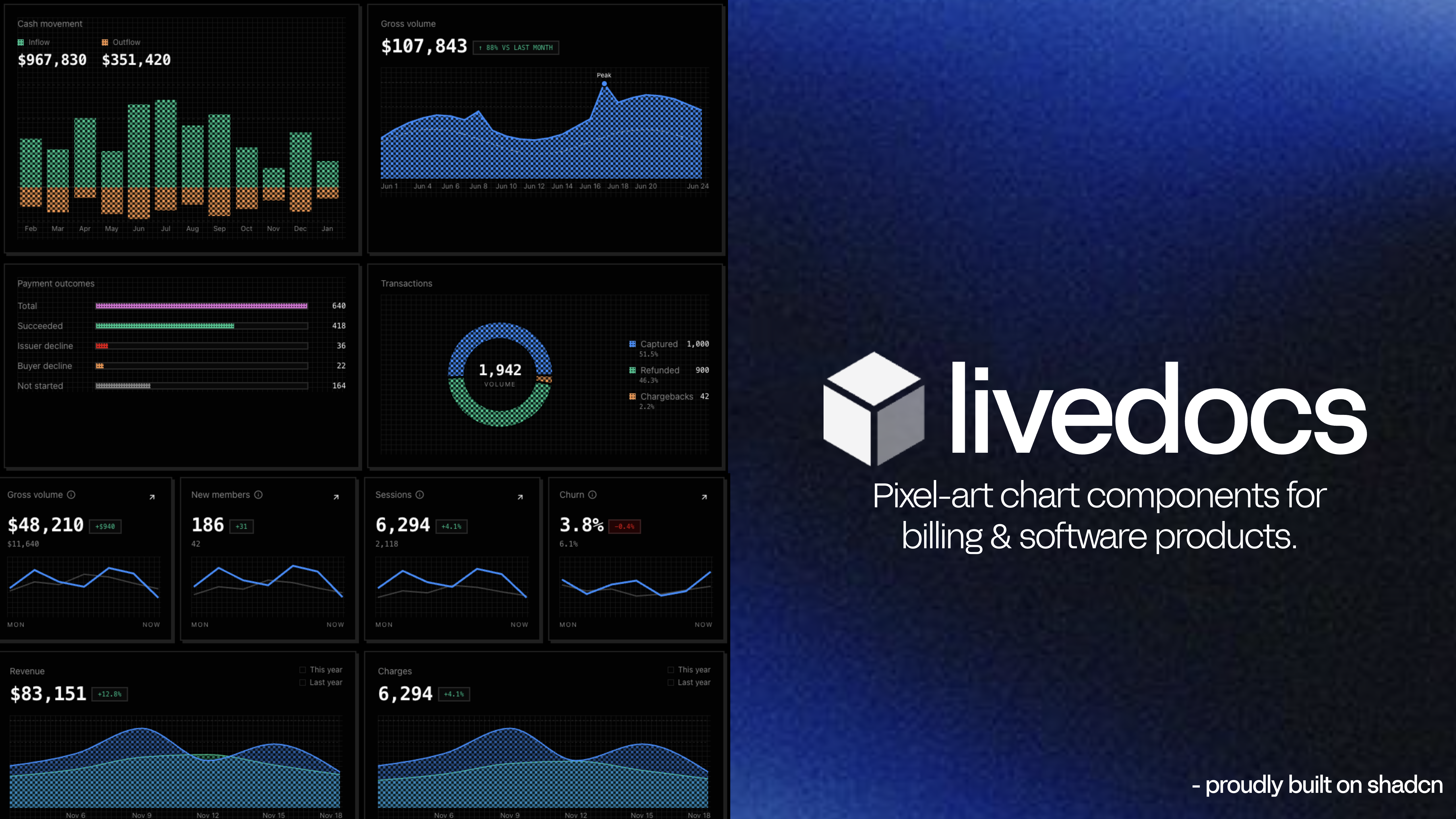 @livedocs preview